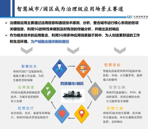 产业动态丨5G通信 引领产业变革与重构经济版图